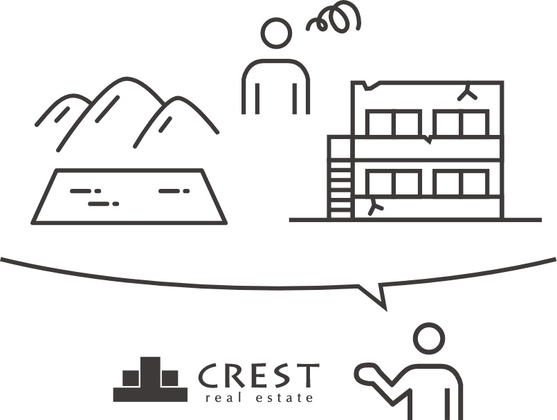 悪条件の物件も買取